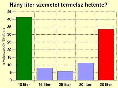 hanyliter_400