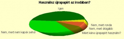 szavazas_ujrapapir_400