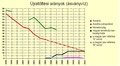 ujratoltes_asvanyviz_120