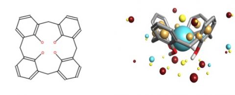szupermolekula szupermolekula
