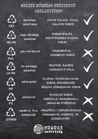 műanyag újrahasznosíthatóság műanyag újrahasznosíthatóság