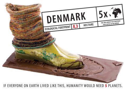Dánia ökológiai lábnyoma