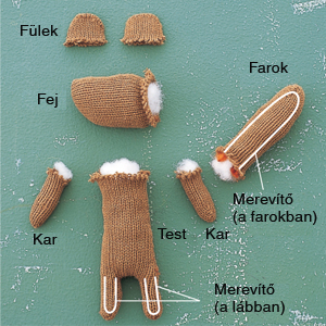 Mackó kesztyűből összeállítás Mackó kesztyűből összeállítás