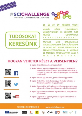sci challenge plakát