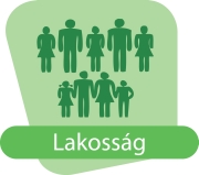 Lakosság Mit tehet a lakosság?