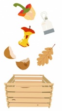 komposztálás Komposztálás