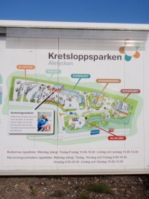 Kretsloppsparken