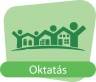 okatos piktogram